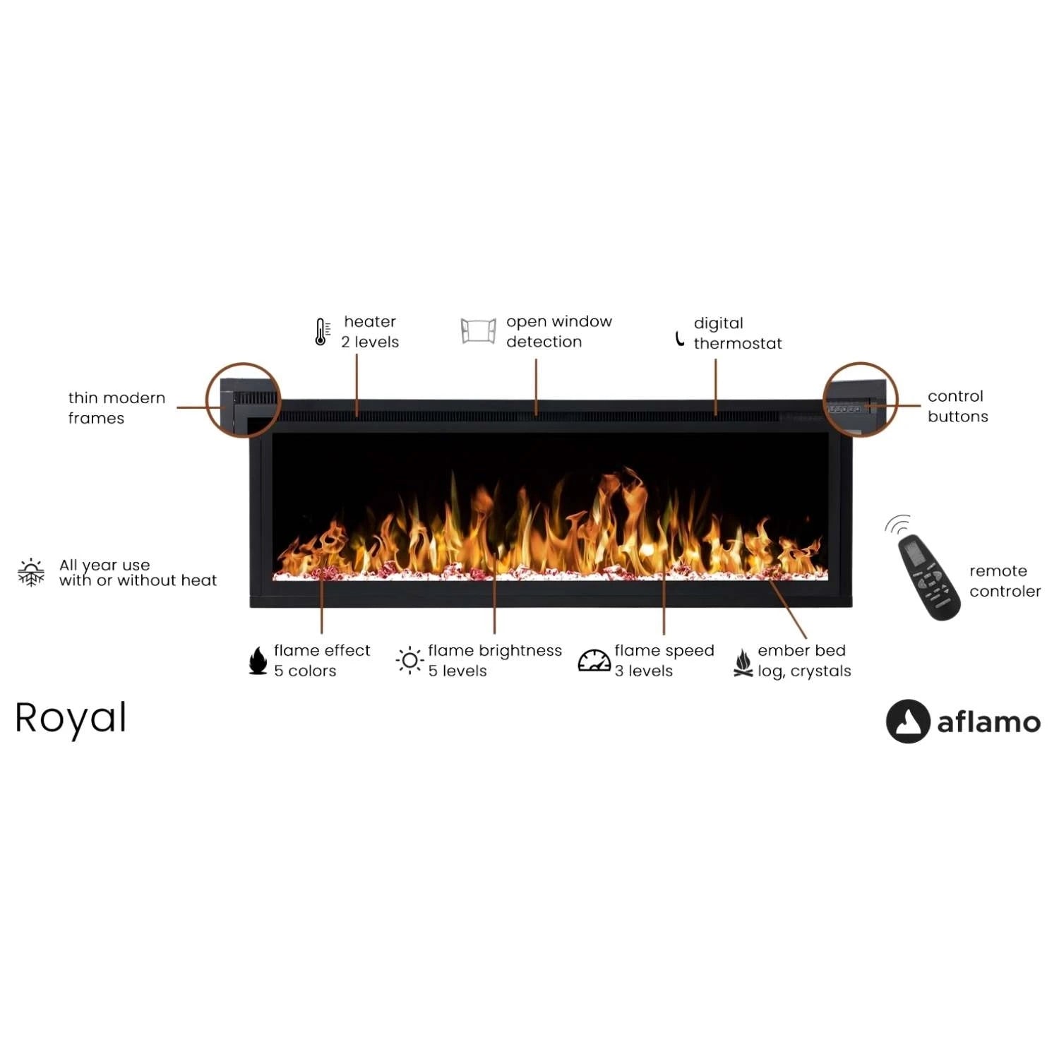 Royal Electric Fireplace 60" - 152 cm Wall-mounted Fireplace